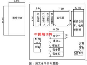 智能化系统在建筑施工中的具体应用研究——以第二军医大学国家肝癌科学中心建筑智能化工程为例