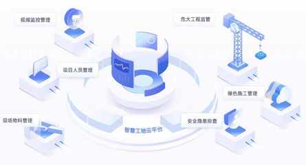 揭秘智慧工地背后的五大技术支柱 建筑智能化工程的施工新范式