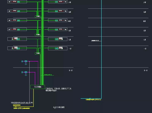 住宅小区弱电智能化工程专项施工图设计与施工指南
